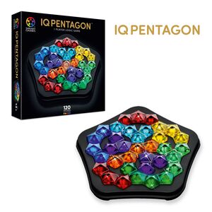 IQ PENTAGON