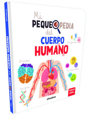 PEQUEPEDIA CUERPO HUMANO