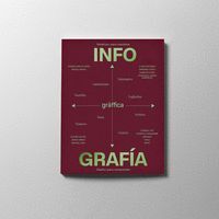 REVISTA GRÀFFICA Nº 40 · INFOGRAFÍA